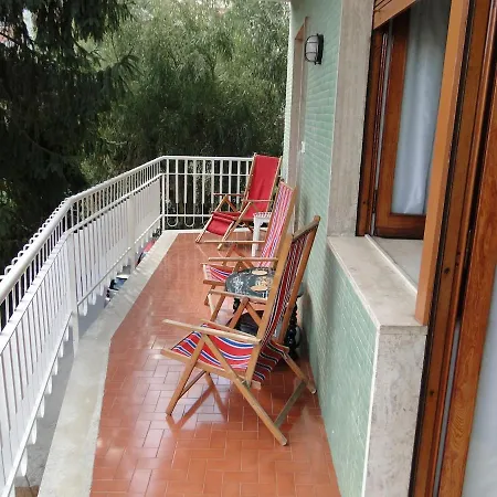 Casa Ivana In Centre